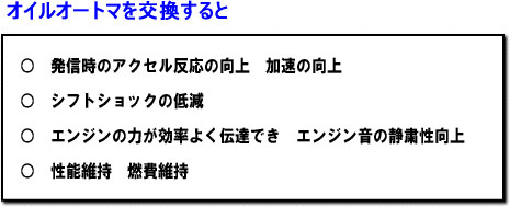 オイルオートマを交換すると