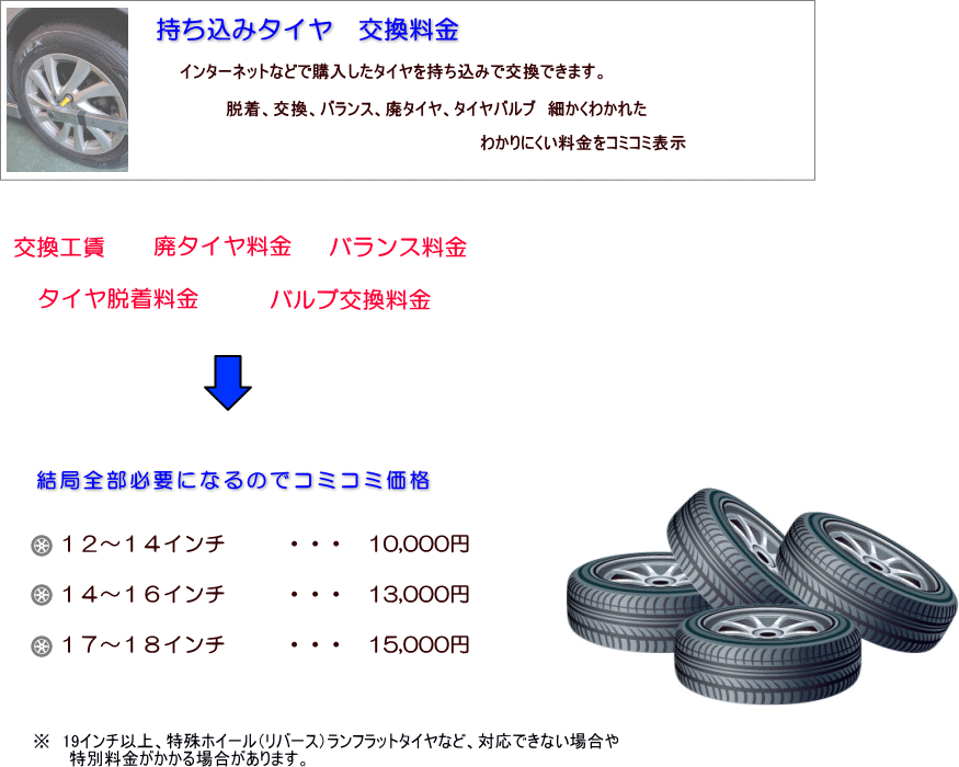 持ち込みタイヤ交換